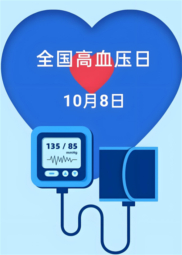 全国高血压日 | 健康体重,理想血压