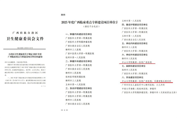 喜讯！中山一院广西医院耳鼻咽喉头颈外科、神经外科荣获广西临床重点专科建设项目